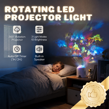 Dynamic Rotating LED Projector Light
