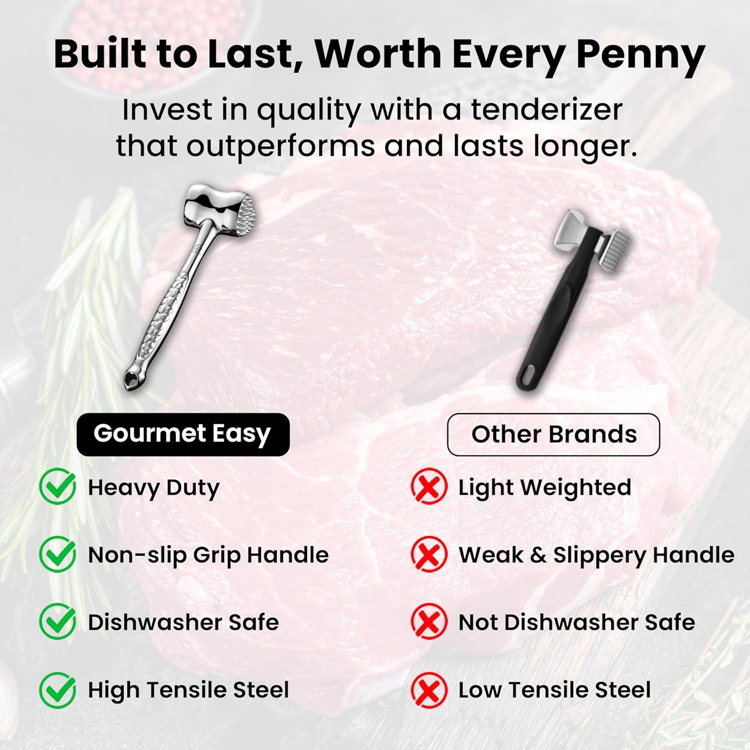 Premium Stainless Steel Meat Tenderizer Tool with Non-Slip Grip, Dual-Sided Heart Design for Steak, Poultry, and Chicken Cutlet, Dishwasher Safe, Lifetime Replacement Guarantee